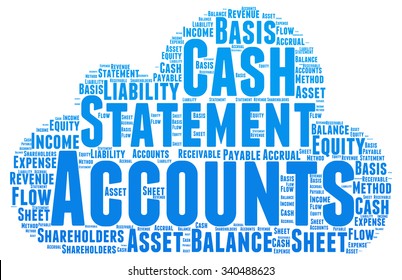 4,372 Accountability word cloud Images, Stock Photos & Vectors ...