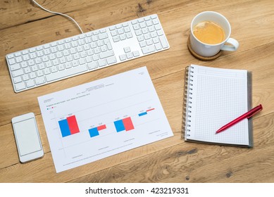 Accounting work with chart on wooden desk from above - Shutterstock ID 423219331