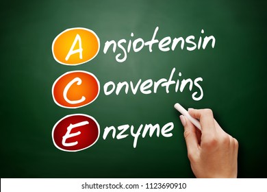 ACE - Angiotensin Converting Enzyme Acronym, Concept On Blackboard