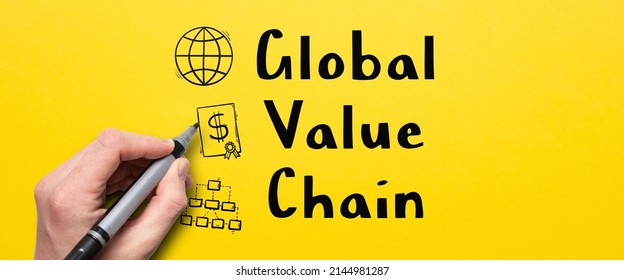 Acronym GVC Or Global Value Chain. The Person Writes The Text With Icons With A Marker