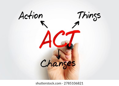 ACT - Action Changes Things acronym, business concept background