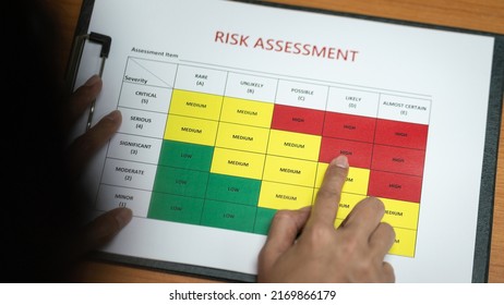 Action Of A Manager Is Identify The Risk Assessment Matrix At 