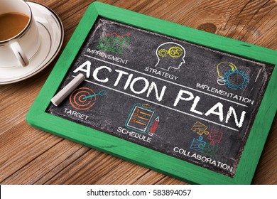 Action Plan Chart With Keywords And Elements On Small Blackboard