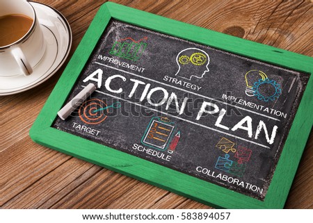 Action Plan chart with keywords and elements on small blackboard