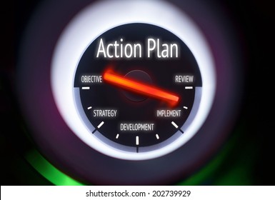 Action Plan concept displayed on a gauge