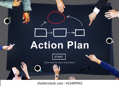 Action Plan Planning Strategy Vision Tactics Objective Concept