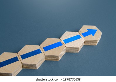 An additional block with an arrow to the existing assembly. Continuation of process, further progress. Moving forward, direction. Promotion at work. Development. Ensuring growth and expansion. - Shutterstock ID 1998770639