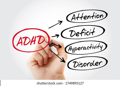 Adhd Attention Deficit Hyperactivity Disorder Acronym Stock Photo ...