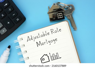 Adjustable Rate Mortgage Is Shown Using A Text