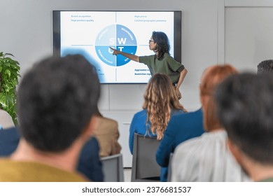 An adult Japanese woman confidently leads a meeting, pointing to a monitor displaying a SWOT analysis chart. Her attentive audience listens as she delves into strategic insights.