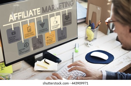 Affiliate Marketing Advertising Commercial Concept