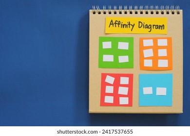 Affinity diagram root cause analysis tool on a notepad with copy space for problem solving. Infographic.