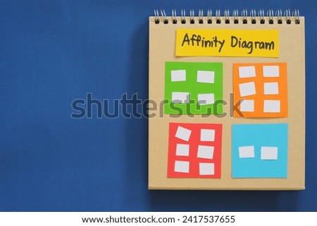 Affinity diagram root cause analysis tool on a notepad with copy space for problem solving. Infographic.
