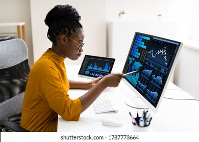 Afroamerikaner Business Data Analyst Frauen, die Computer verwenden