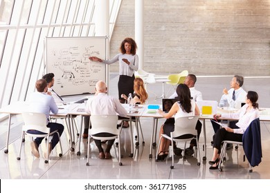 African American Businesswoman Leads Boardroom Meeting