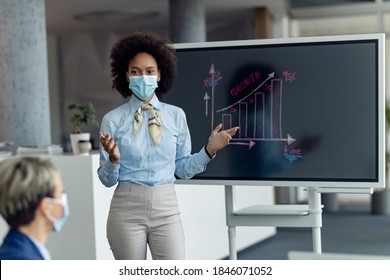 African American Businesswoman With Protective Face Mask Giving A Presentation In The Office.