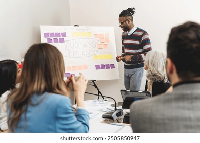 African American man presenting business plan on whiteboard to diverse team. Startup strategy meeting with sticky notes. Concept of teamwork, innovation, and inclusive workplace in modern office. - Powered by Shutterstock