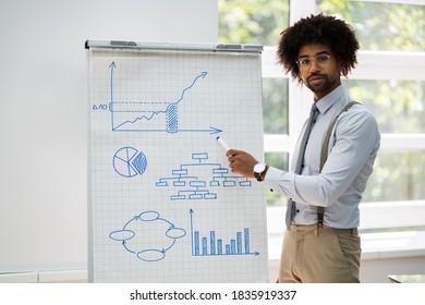African American Professional Business Training Coach Using Flipchart - Shutterstock ID 1835919337