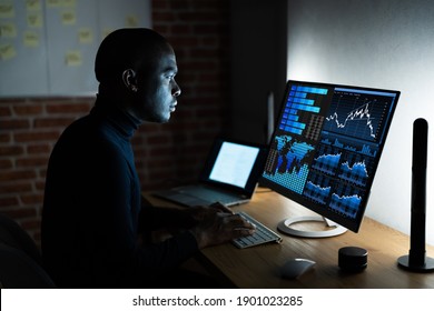 African Business Analyst Working Late Using KPI Dashboard - Powered by Shutterstock