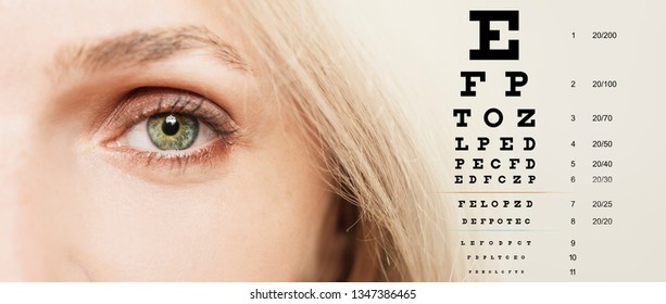 Eye Test Concept Images Stock Photos Vectors Shutterstock