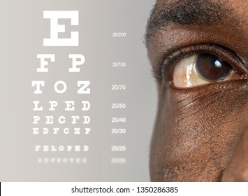 Afro American Man Eye Doctor  Test Chart