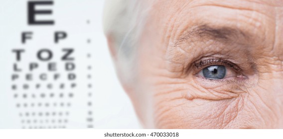 age, vision, eyesight and people concept - close up of senior woman face and eye over chart background - Shutterstock ID 470033018