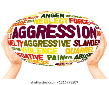 Aggression word cloud hand sphere concept on white background.