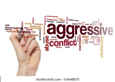 Aggressive word cloud concept