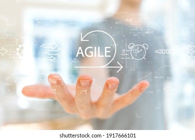 Agile concept with young man holding his hand - Shutterstock ID 1917666101