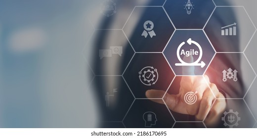 Agile management, the principles of agile software development and lean management to various management processes, product development lifecycle  and project management. Change driven concept. - Shutterstock ID 2186170695