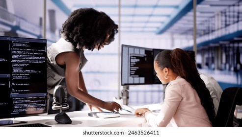 Agile Pair Programming And Extreme Coding. Business Software