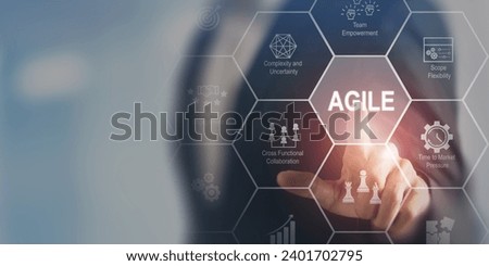 Agile project implementation concept. Development and lean management, product development lifecycle and project management.  Change driven concept.

