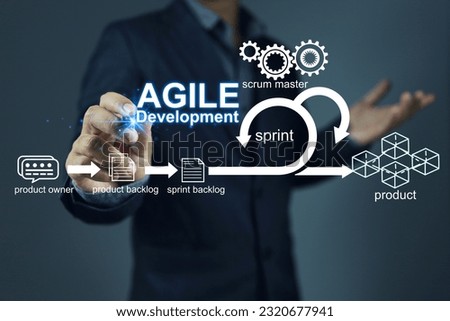 Agile software development principle on the floating icon process with businessman pen writing to text or conding, concept about scrum, iterative methods.