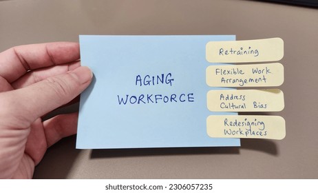 Aging workforce support in workplaces
