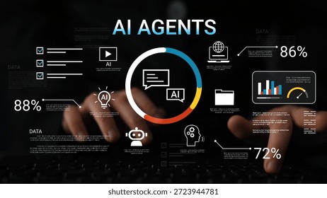 AI Agents Interaction and Data Collection Visualization with User Engagement Metrics and Graphs in Digital Technology Environment Gluon.