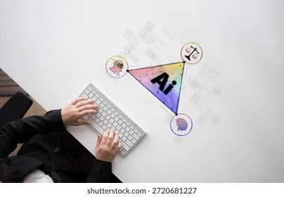 AI Assistant Brain Processor with LLM Technology, Big Data, Machine Learning, Generative AI for Business Support, Future Agentic AI Technology and Artificial Intelligence Prompt Engineering. Spline