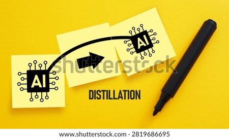 AI Distillation Concept with Knowledge Transfer Between Neural Networks, Model Compression, Efficient Machine Learning, Large Language Models, Artificial Intelligence Optimization and Edge Computing