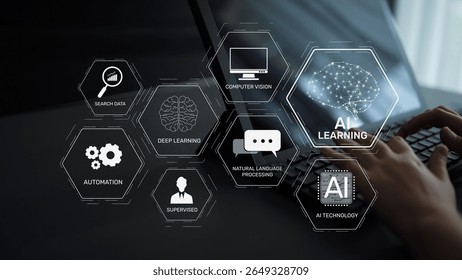 AI learning system involves deep learning, supervised machine learning, and natural language processing. AI learning diagram shows how AI advances learn in automation and data processing. Muxer