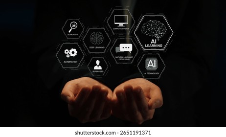 AI learning system involves deep learning, supervised machine learning, and natural language processing. AI learning diagram shows how AI advances learn in automation and data processing. Muxer
