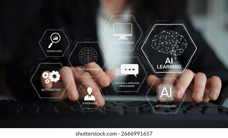 AI learning system involves deep learning, supervised machine learning, and natural language processing. AI learning diagram shows how AI advances learn in automation and data processing. Muxer