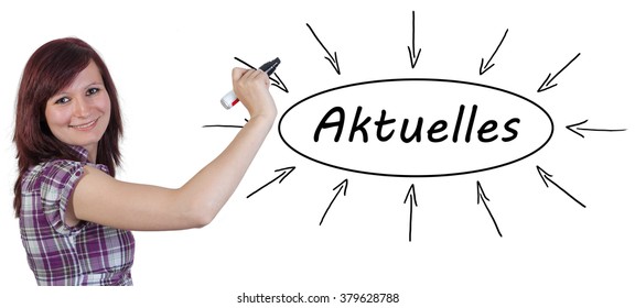 Aktuelles - German Word For News, Current, Topically Or Updated  - Young Businesswoman Drawing Information Concept On Whiteboard. 