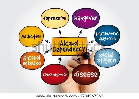 Alcohol dependency mind map, concept for presentations and reports
