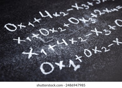 Algebra equation on chalk board. Math concept, teaching algebra written equation.