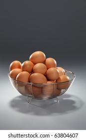 All The Egg In One Basket