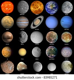 Alle Planeten, aus denen das Sonnensystem besteht, mit der Sonne und den prominenten Monden inbegriffen.