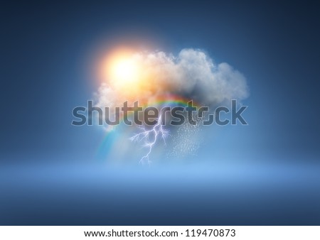 All Weather Cloud - A cloud with lots of weather elements!