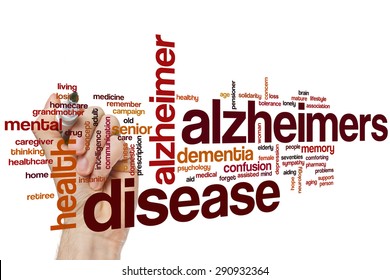 Alzheimers Disease Word Cloud Concept