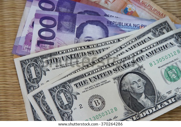 Dollar Reserves Philippines - Acb Forex Trading System Review