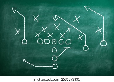 American football, concept of Super Bowl and American football strategy and tactic from the coach on a chalkboard. - Powered by Shutterstock