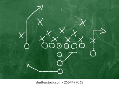 American football, concept of Super Bowl and American football